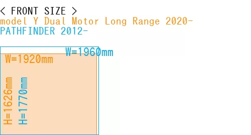 #model Y Dual Motor Long Range 2020- + PATHFINDER 2012-